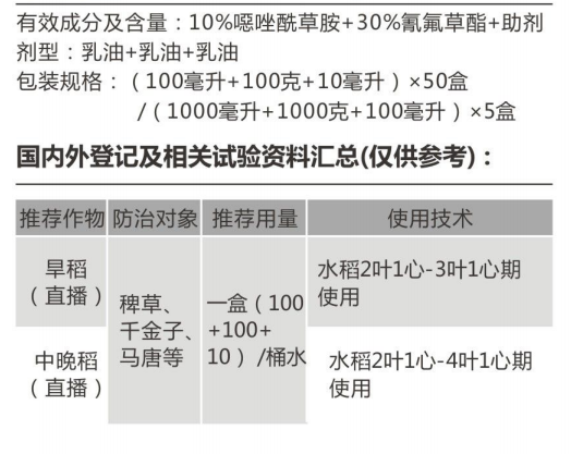 利稻優