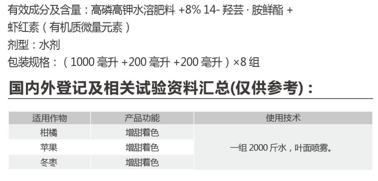 利甜紅