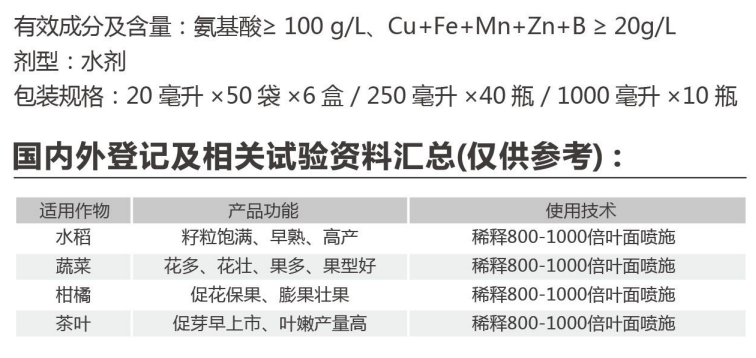 愛密諾