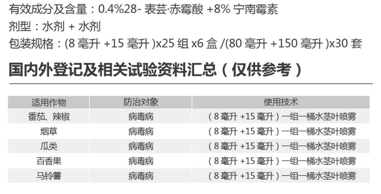 阿樂靈