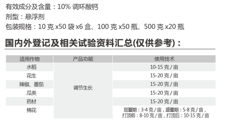 綠樂好